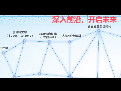 特色專業(yè)2：軟件與信息服務專業(yè)